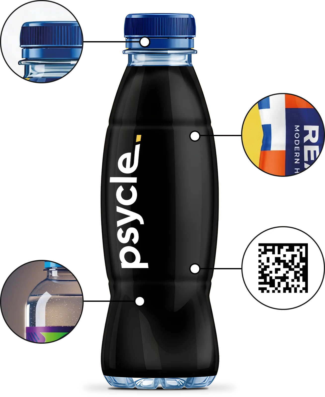 La bouteille plastique